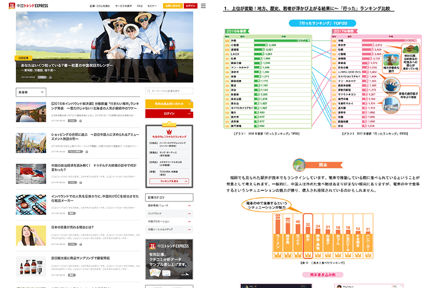 fig:特集記事・コラム