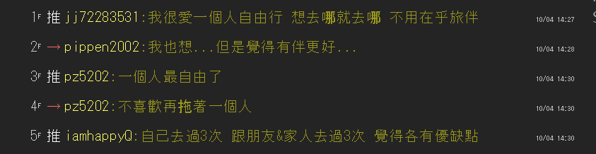 台湾の掲示板で質問に答えるユーザーたち